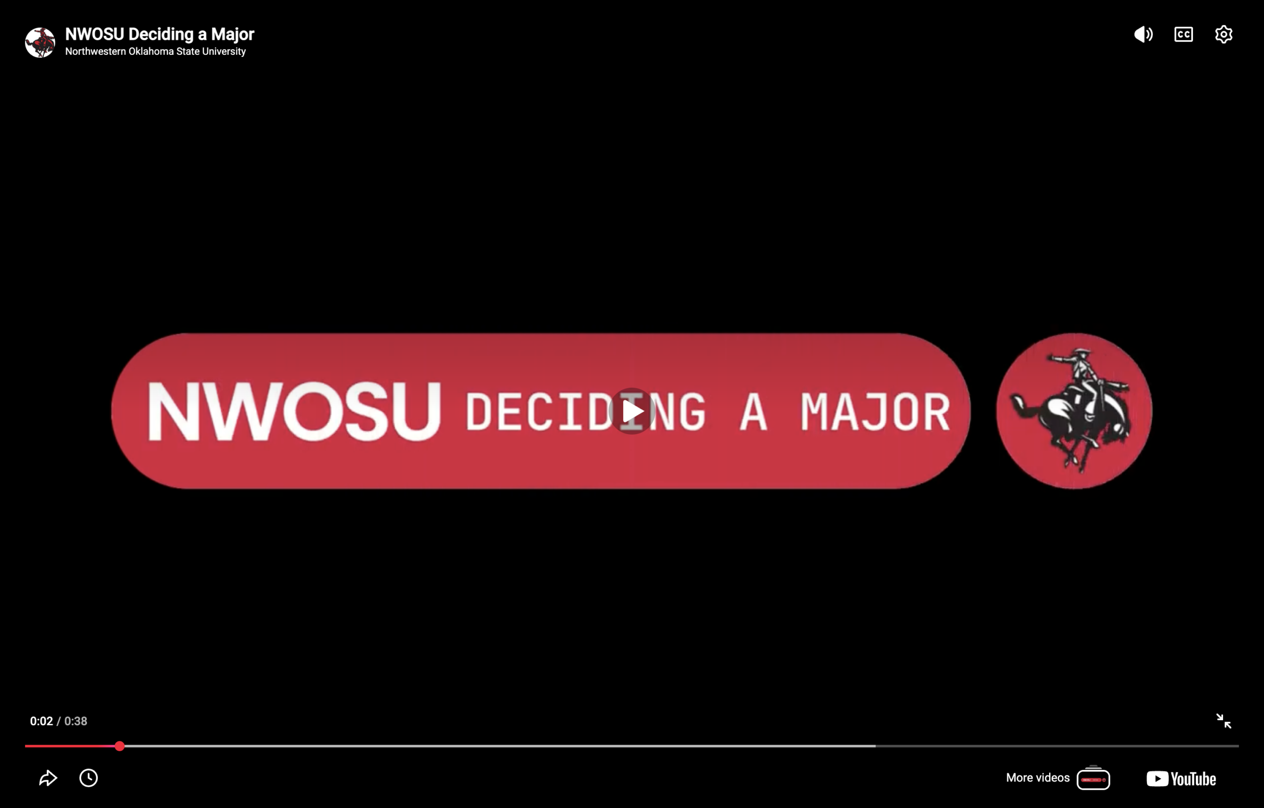 Deciding A Major